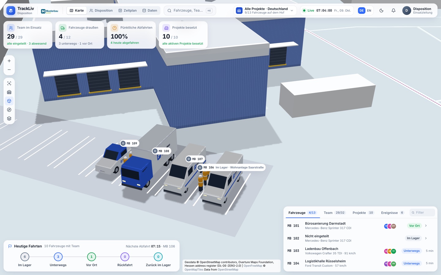 TrackLiv: ein Lager maßstabsgetreu in 3D, Fahrzeuge auf ihren Stellplätzen, das Team daneben